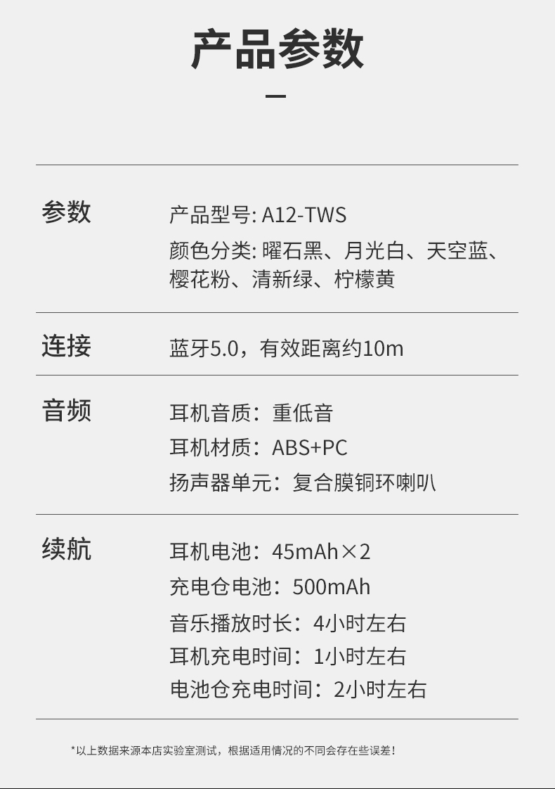 A12-TWS