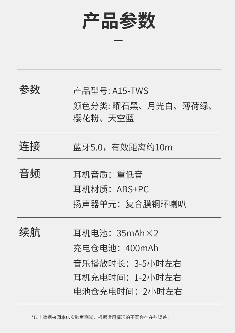 A15-TWS