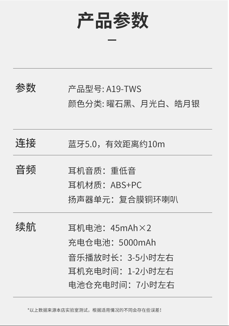 A19-TWS