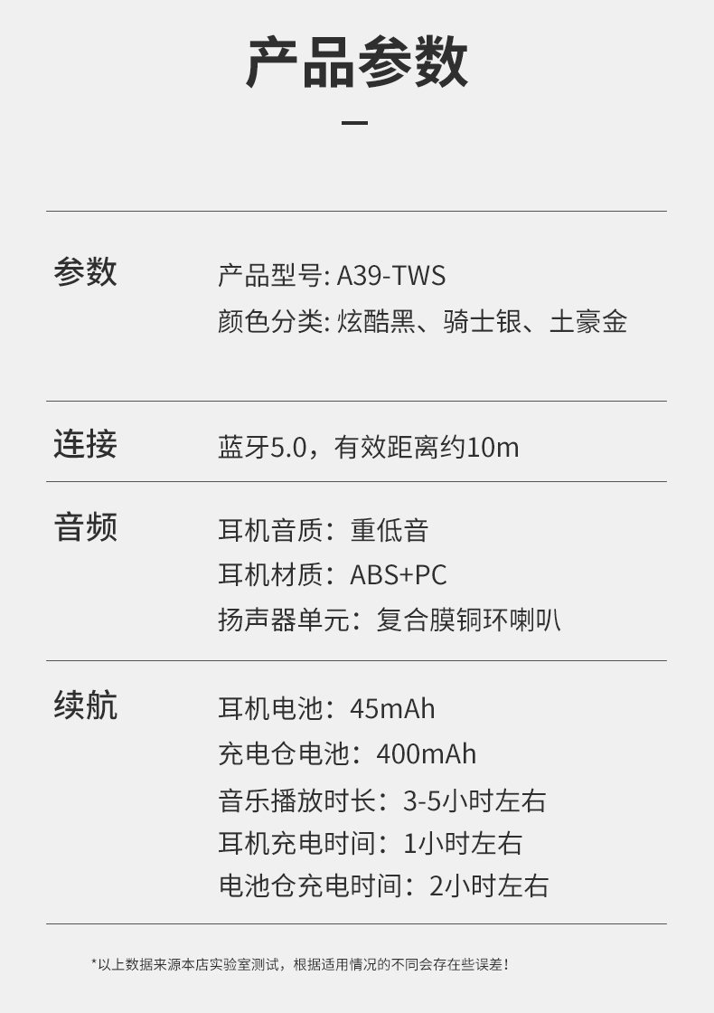 A39-TWS