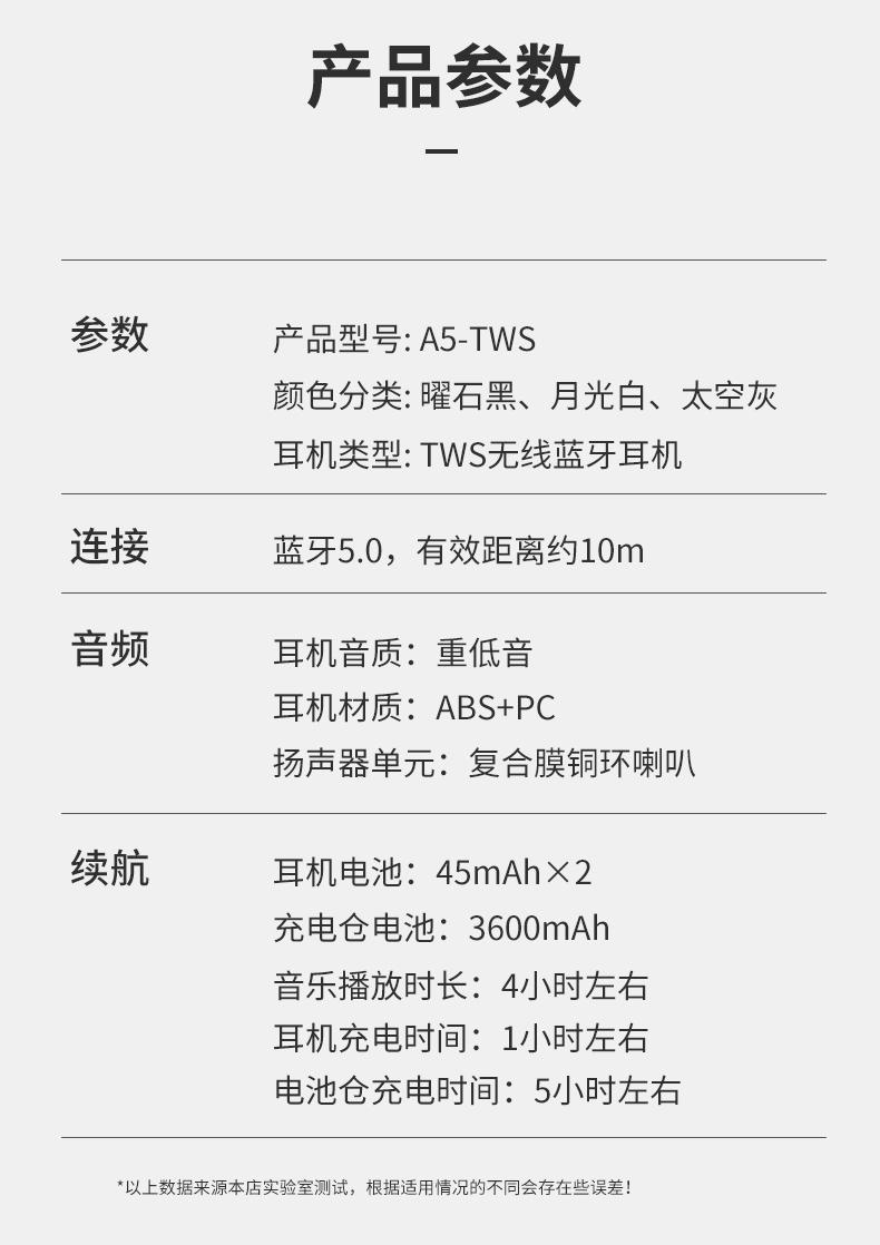 A5-TWS