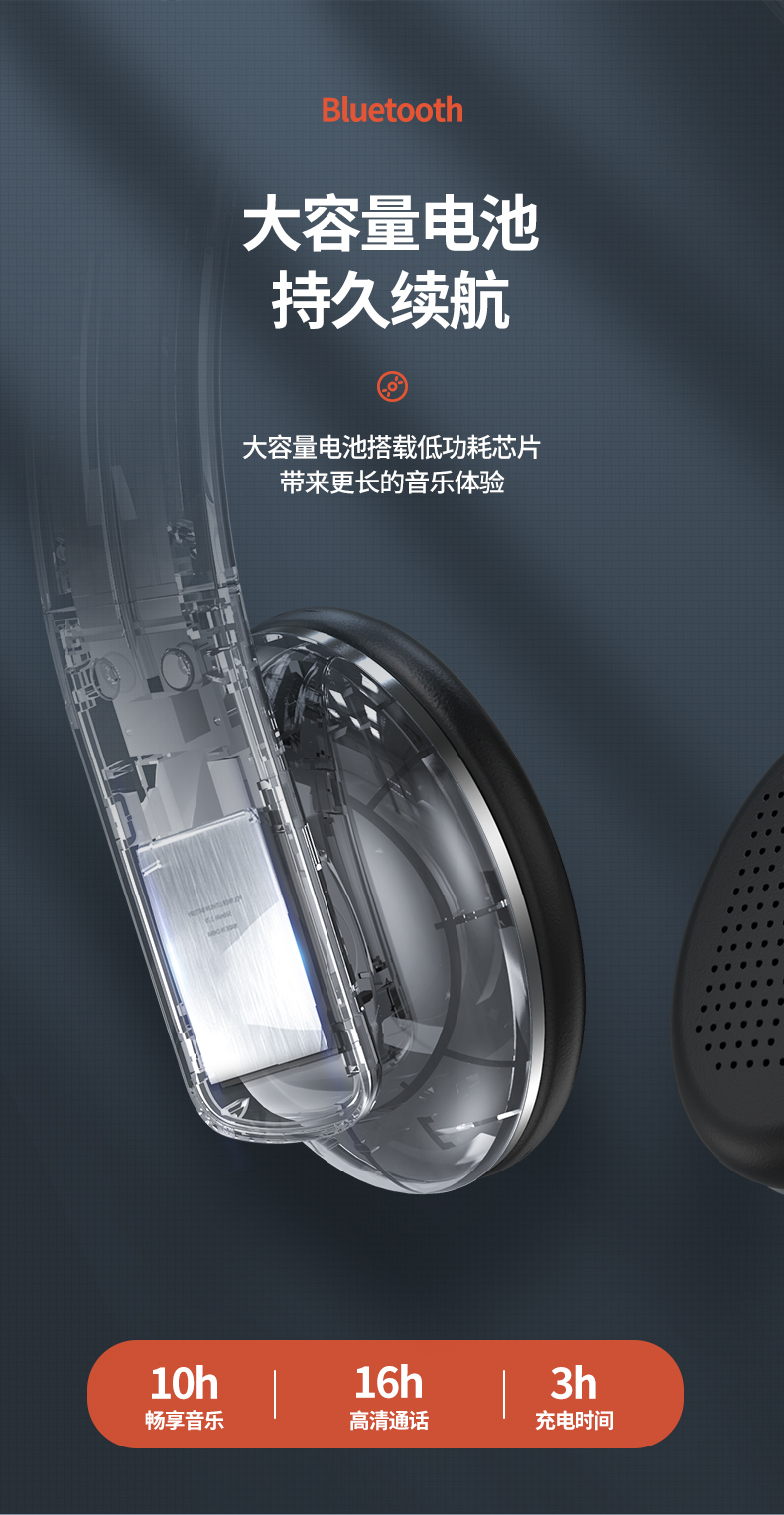 A50-TWS