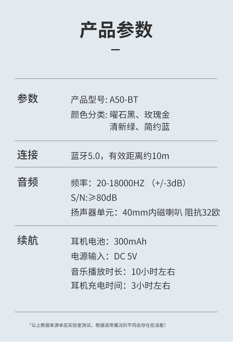A50-TWS