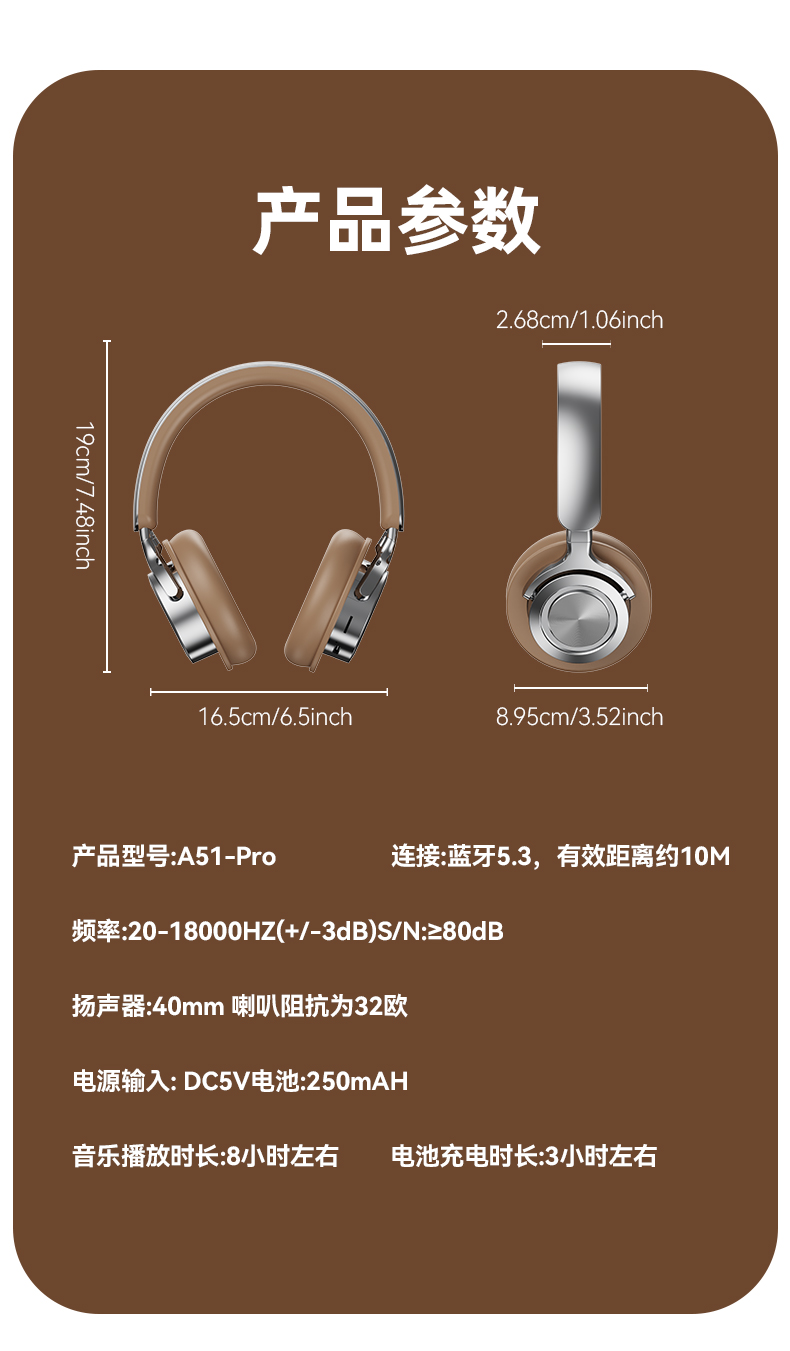 A51-Pro